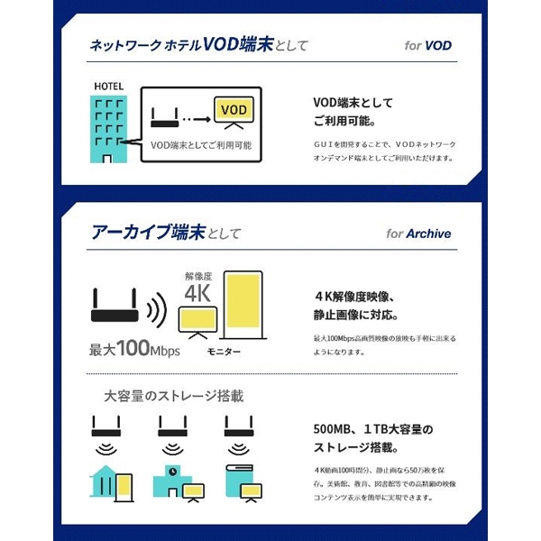 i⑫摜5