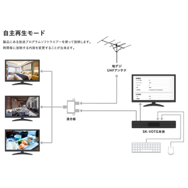 i⑫摜5