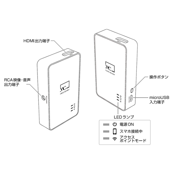 i⑫摜7