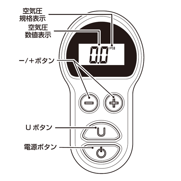 i⑫摜5