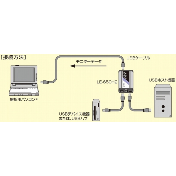 i⑫摜4