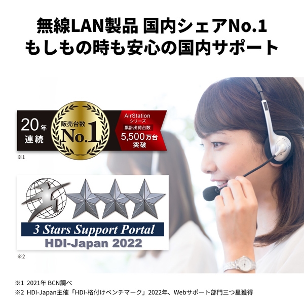 BUFFALO製無線LAN中継機 　WEX-5400AX6/N WEX-5400AX6 無線LAN中継機 11ax/ac/n/a/g/b 4803+573Mbps 1台