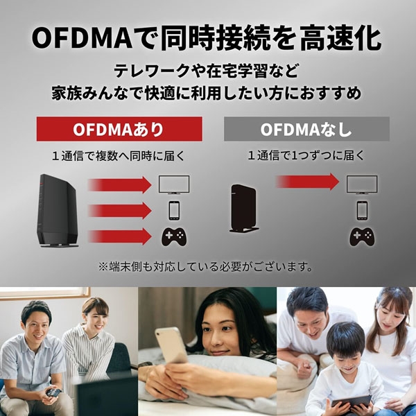 バッファロー 無線LAN親機 WiFiルーター 11ax/ac/n/a/g/b 4803+573Mbps バッファロー 無線LAN親機 WiFiルーター 11ax/ac/n/a/g/b 4803+573Mbps