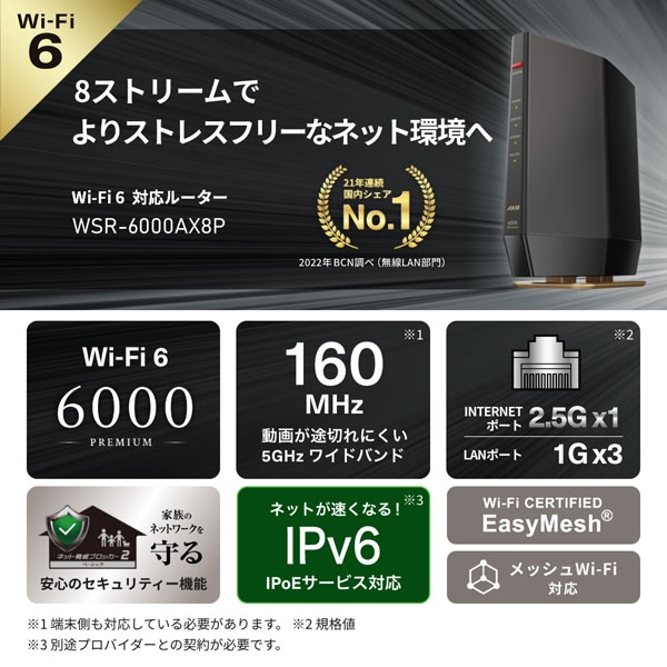WiFi6 無線LANルーター親機4803＋573 mbps バッファロー バッファロー 無線LAN親機 WiFiルーター 11ax/ac/n/a/g/b 4803+