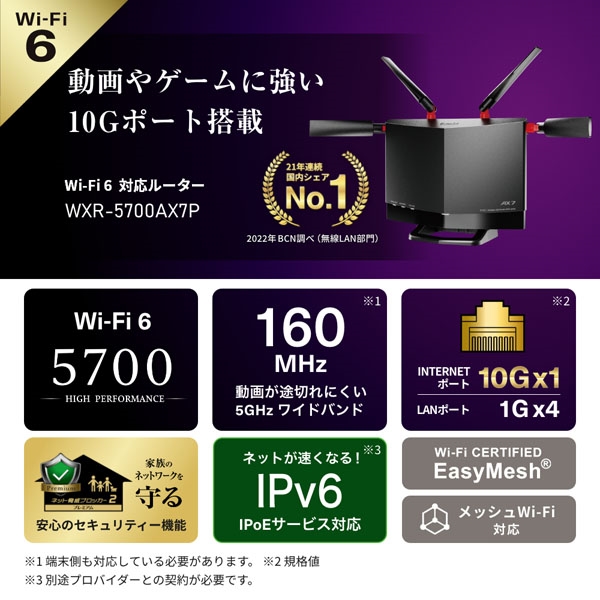 バッファロー 無線LAN親機 WiFiルーター 11ax/ac/n/a/g/b 4803+860Mbps