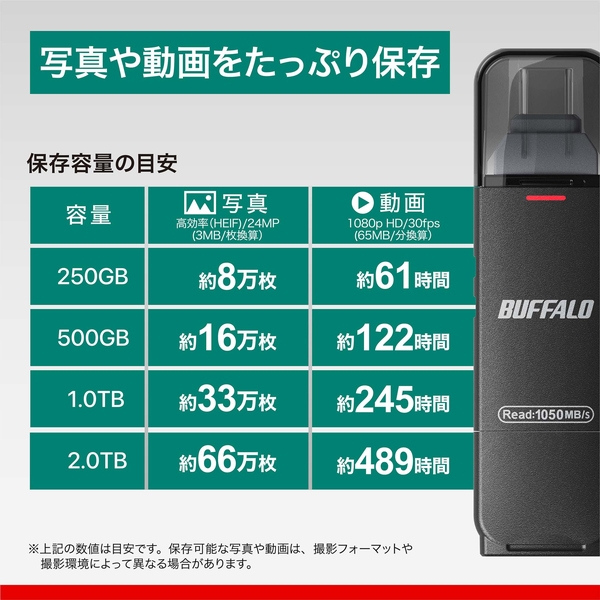 バッファロー USB3.2(Gen2) Type-C/Aコネクター両対応 高速帯