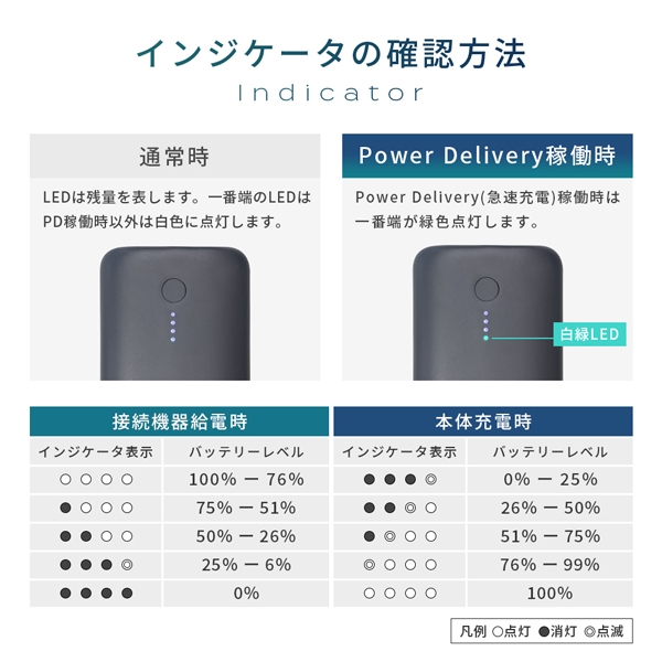 商品補足画像7