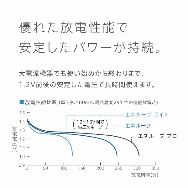 i⑫摜7