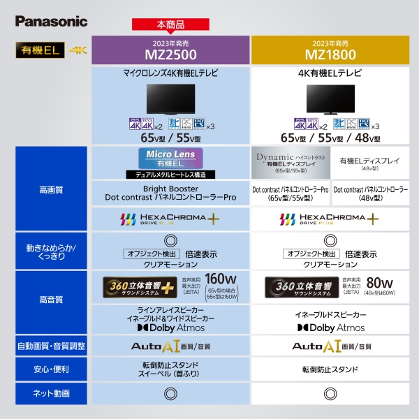 i⑫摜4