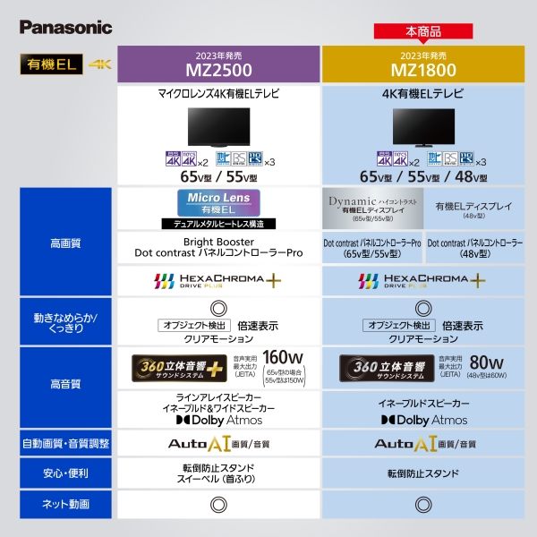 i⑫摜4