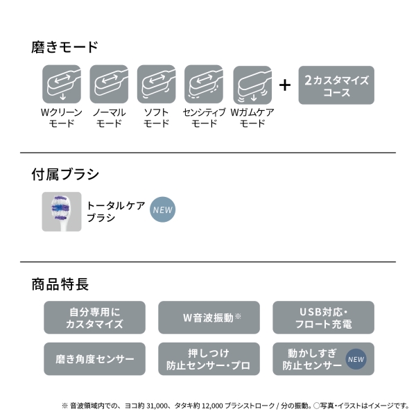 i⑫摜12