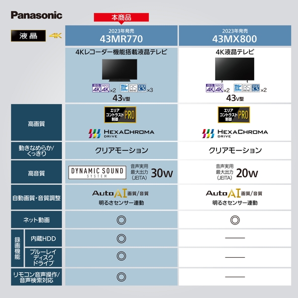 i⑫摜3