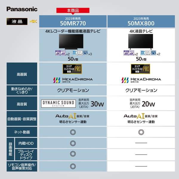 i⑫摜3