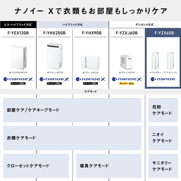 i⑫摜7