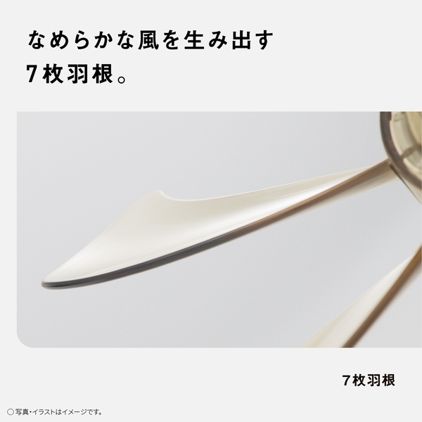 パナソニック(家電) リビング扇 （ホワイト） F-C324C-W - NTT-X