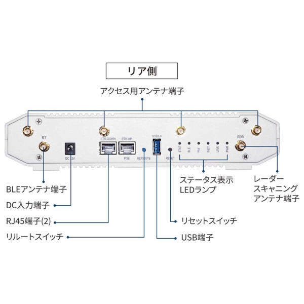 i⑫摜5