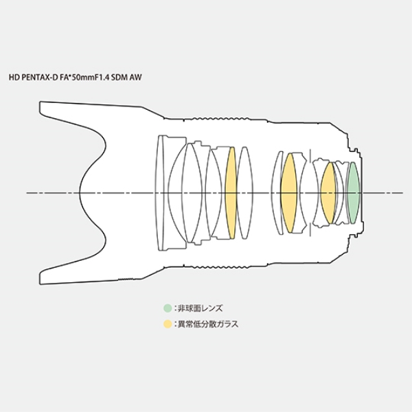 i⑫摜7