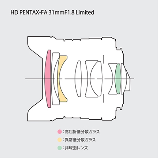 i⑫摜3