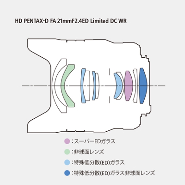 i⑫摜3