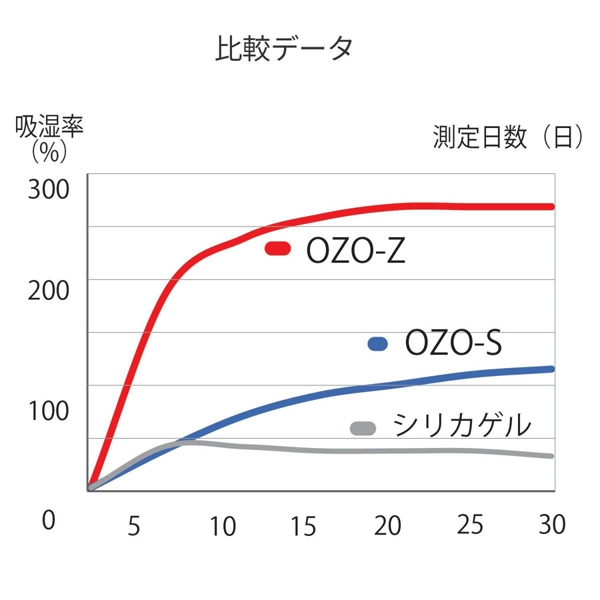 i⑫摜5