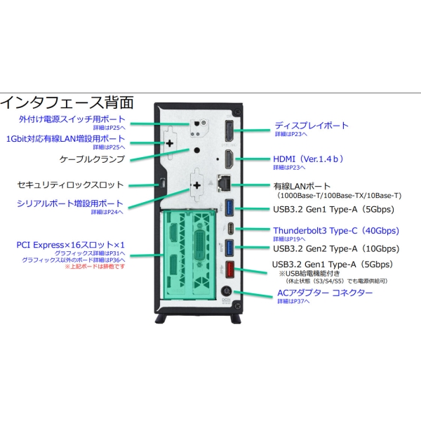 エプソンダイレクト Endeavor SG100E（Windows 11 Pro/Core(TM) i7
