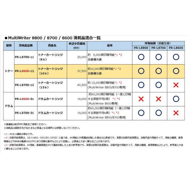 i⑫摜2