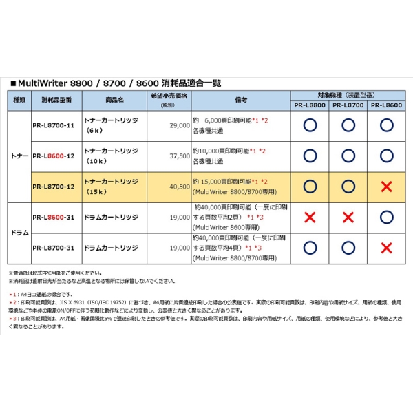 i⑫摜2