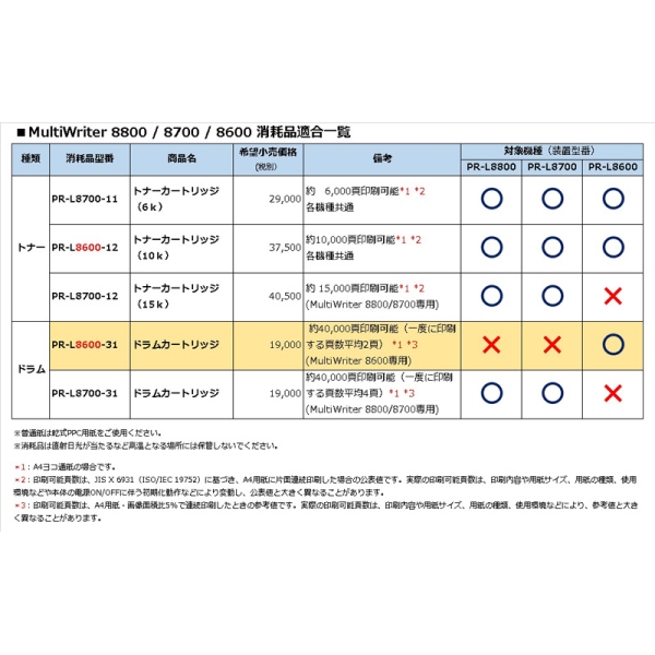 i⑫摜2