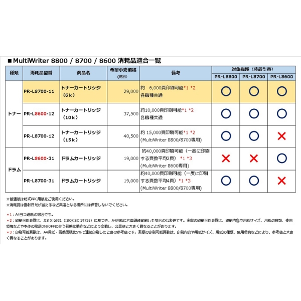 i⑫摜2