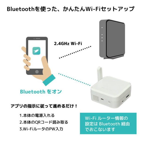 i⑫摜10