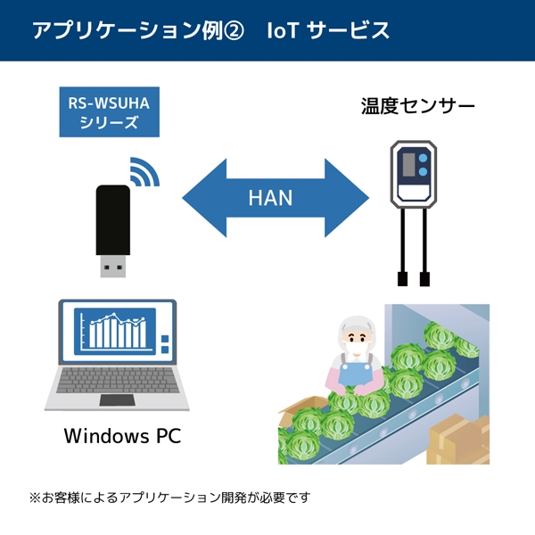 i⑫摜5