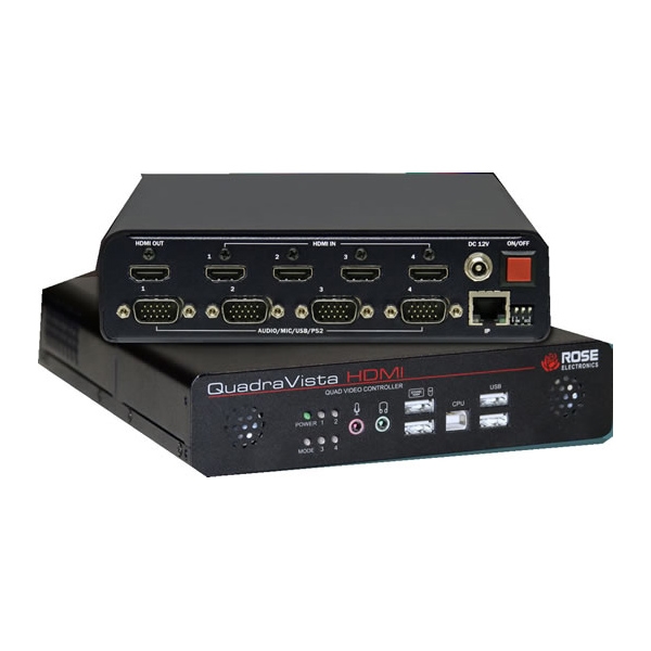 QuadraVista HDMI QV-4KVMHDMI