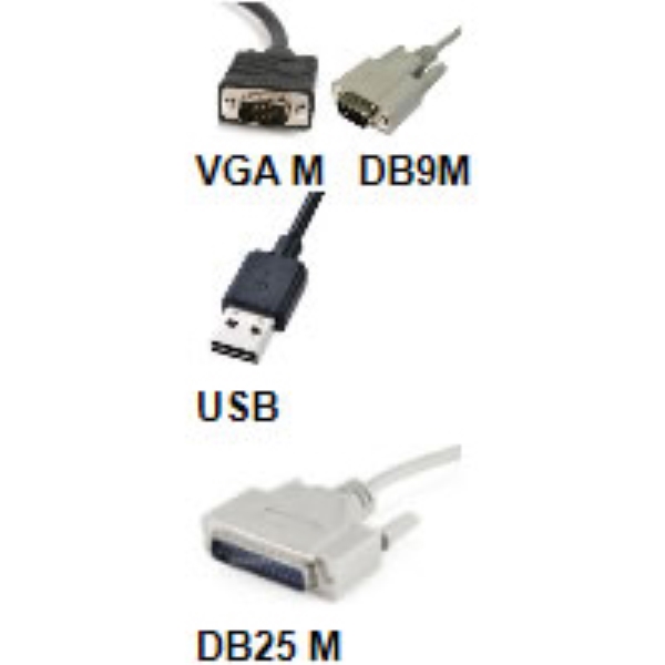 USB - CPU Cable 1.5m CAB-CXUSB09C005/FD