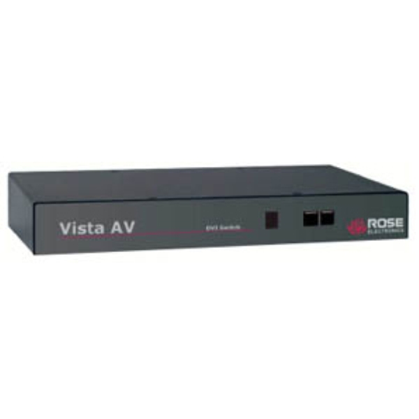 Vista AV (2|[g) AVS-1x02DVI