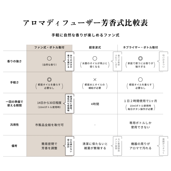 i⑫摜12