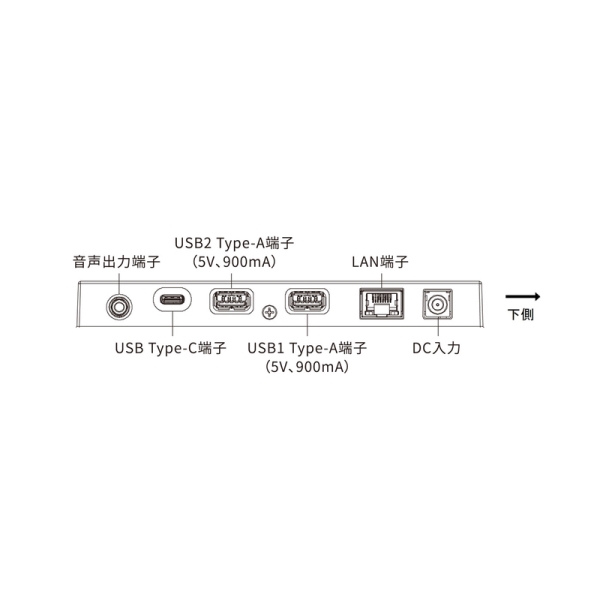 シャープ(ディスプレイ) ePoster 42型電子ペーパーディスプレイ EP-421