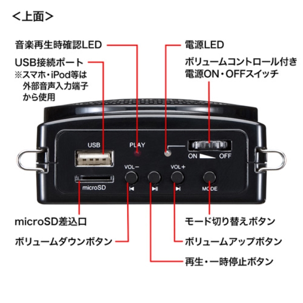 i⑫摜14