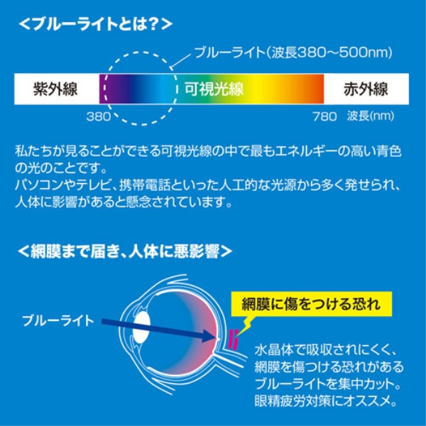 商品補足画像2