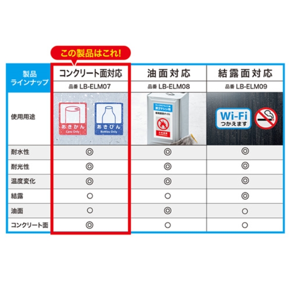 商品補足画像7