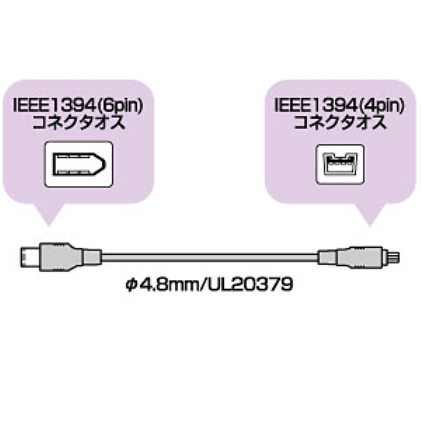 i⑫摜3