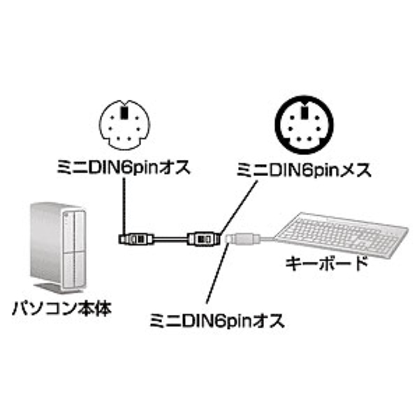 i⑫摜3