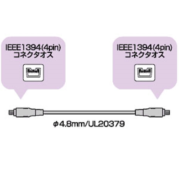 i⑫摜3