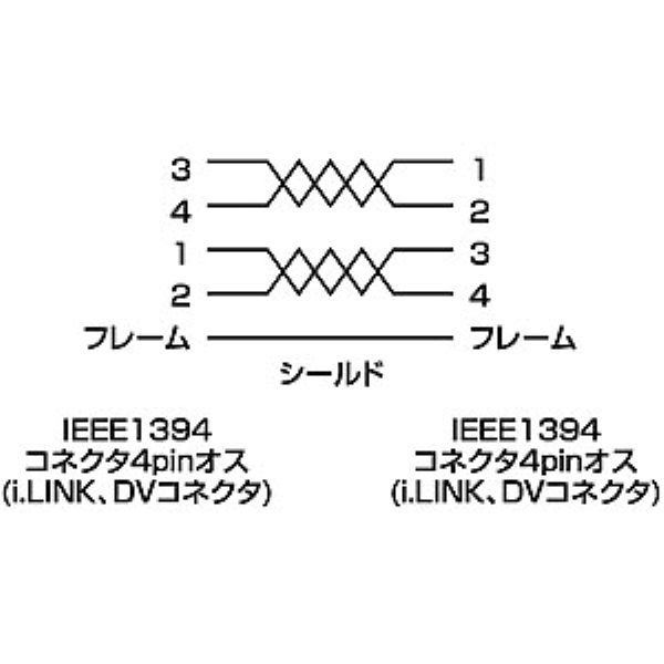 i⑫摜4