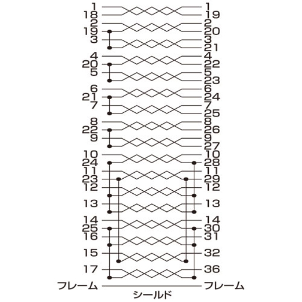 i⑫摜5