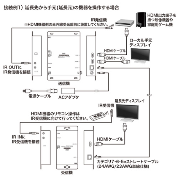 商品補足画像5