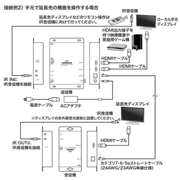 商品補足画像6