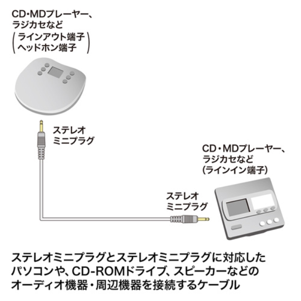 i⑫摜3