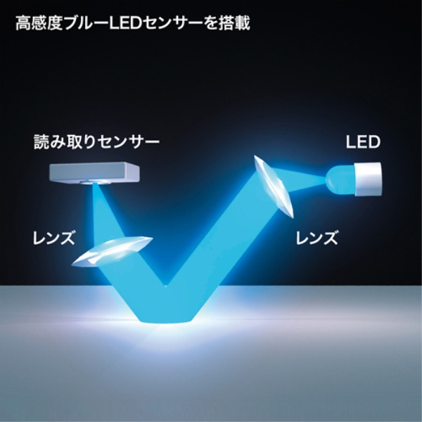 商品補足画像4