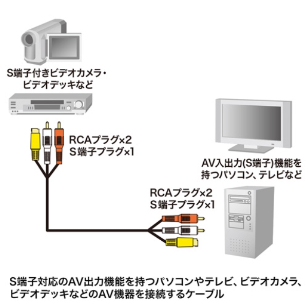 i⑫摜3