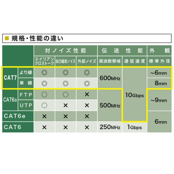 i⑫摜7